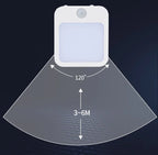 Night Light Motion Sensor With LED Light EU/US Plug Lamps Children's Night Light Wireless Night Lamp For Bedside Table Bedroom Portable Night Light, Night Light