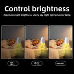 USB Starry Sky Projector Light, Adjustable-Angle Car Ambient Light,Decorative Light for Bedrooms, Living Rooms,and Car Interiors