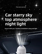 USB Starry Sky Projector Light, Adjustable-Angle Car Ambient Light,Decorative Light for Bedrooms, Living Rooms,and Car Interiors